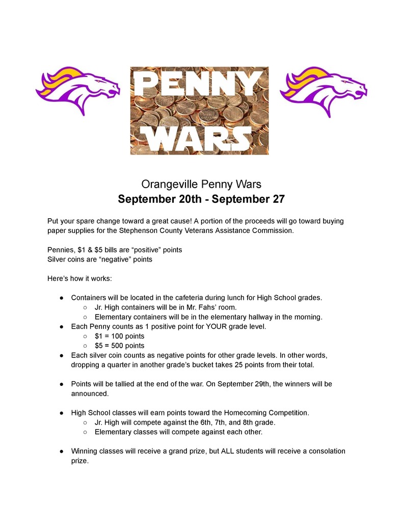 Penny Wars instructions